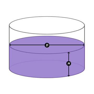 Calculate the bulk sand volume needed for a circular sandbox Calculate the bulk sand volume needed for a circular sandbox